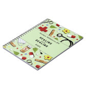 Geschenkideen Notizblock (Linke Seite)