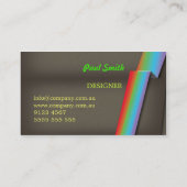 Geschenkkarte Visitenkarte (Rückseite)