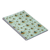 Geschenkpapier Notizblock (Rechte Seite)