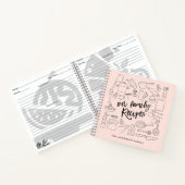 Geschenkte Küchenwerkzeuge Personalisiert Rezept Notizblock (Innenseite)