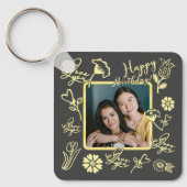 Geschenktüte Schlüsselanhänger (Vorderseite)