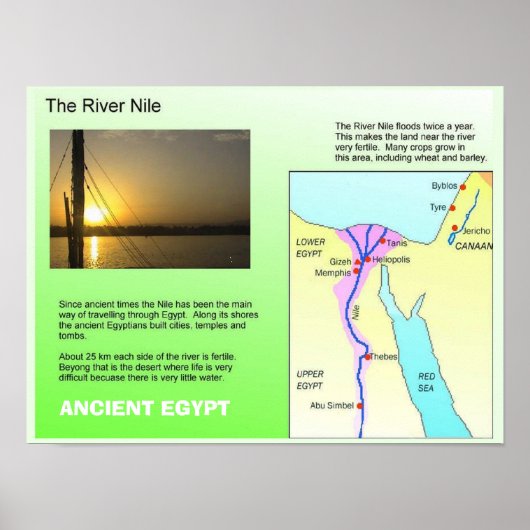 Geschichte, antikes Ägypten, Fluss Nile Poster (Vorne)