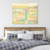 Geschichte bis 1789 leinwanddruck (Insitu (Schlafzimmer))