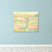 Geschichte bis 1789 leinwanddruck (Insitu (Holzboden))