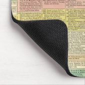 Geschichte bis 1789 mousepad (Ecke)