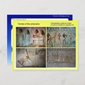 Geschichte, das alte Ägypten, Gräber der Pharoahs Postkarte (Vorne/Hinten)