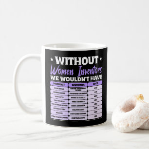 Geschichte der Erfinderinnen, Lila Internationaler Kaffeetasse