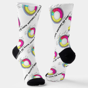 Geschichte der geologischen Zeitachse der Erde Socken
