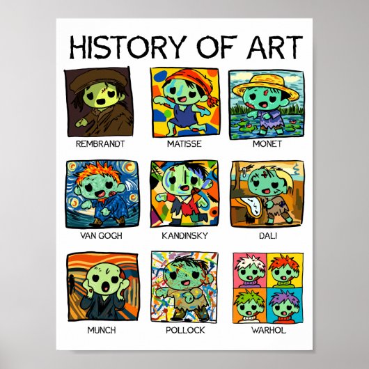 Geschichte der Kunst-Zombies Poster (Vorne)