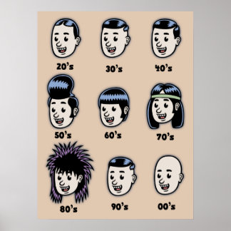 Geschichte der Mens Hair Poster