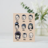 Geschichte der Mens Hair Postkarte (Stehend Vorderseite)