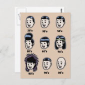 Geschichte der Mens Hair Postkarte (Vorne/Hinten)