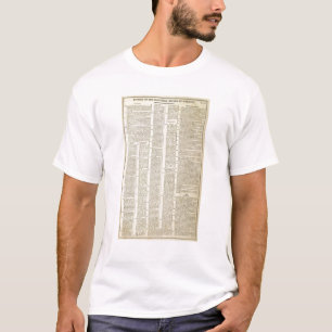 Geschichte der Wahlhäuser von Deutschland T-Shirt