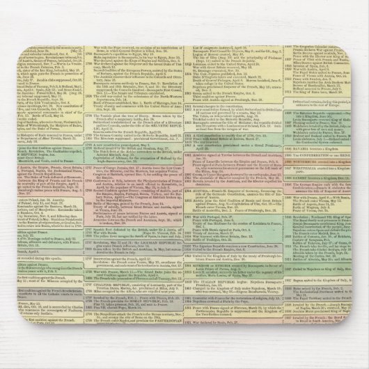 Geschichte Europas von 1789 bis 1815 Mousepad (Vorne)