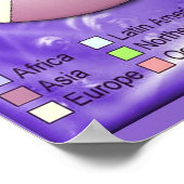 Geschichte, Flüchtlinge und Asylsuchende UNHCR Poster (Ecke)