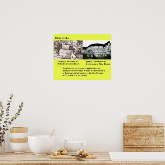 Geschichte, Globe Theater Shakespeare Poster (Küche)