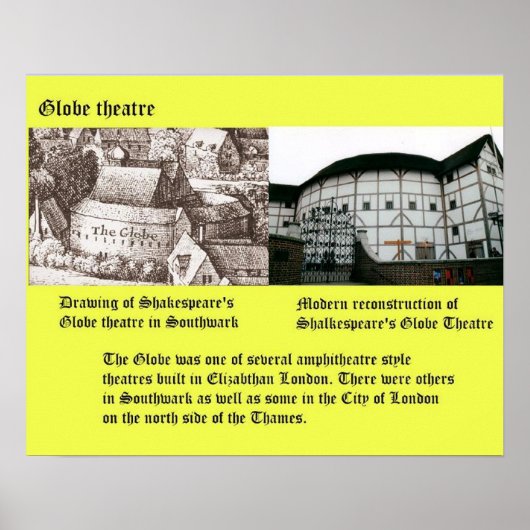 Geschichte, Globe Theater Shakespeare Poster (Vorne)