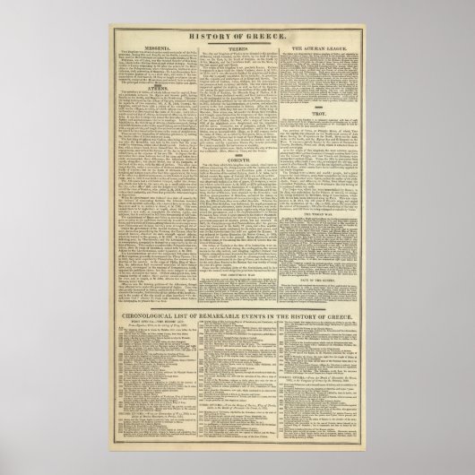 Geschichte Griechenlands Chronologie Poster (Vorne)