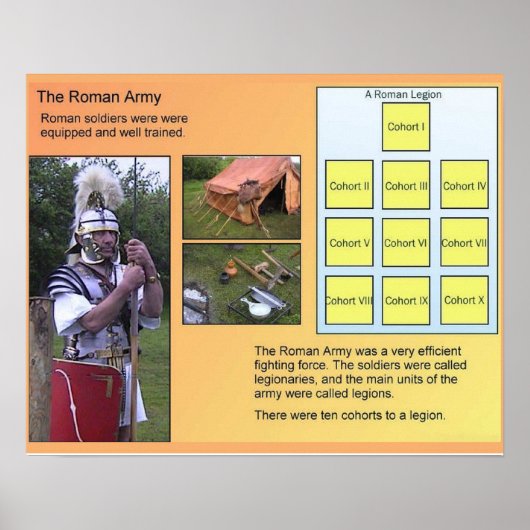 Geschichte, Römer, römische Armee, Legion Poster (Vorne)