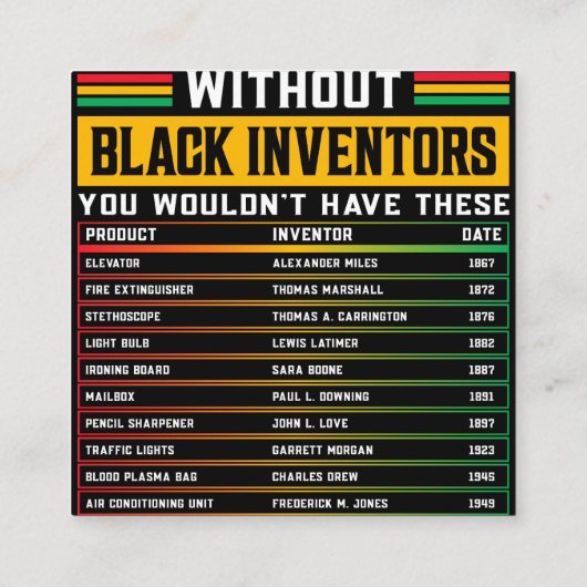 Geschichte vergessener schwarzer Erfinder schwarze Quadratische Visitenkarte (Rückseite)
