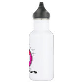 Geschichte von Erde (geologische Zeit) Trinkflasche (Rechts)