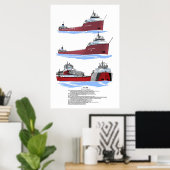 Geschichte von Great Lakes Freighter Arthur M. And Poster (Heimbüro)