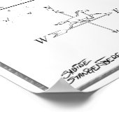 Geschichten einer neuen Weltkarte - EARTH-Poster Poster (Ecke)