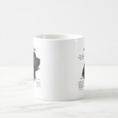 Geschichtsdesign in Neufundland (Schwarz) Kaffeetasse (Mittel)