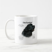 Geschichtsdesign in Neufundland (Schwarz) Kaffeetasse (Links)