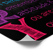 Geschichtsklassenposter Poster (Ecke)