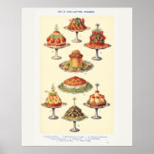 Geschirr von Cold Collation von Mrs. Beeton Poster (Vorne)