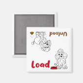 Geschirrspüler für Poodle, Be- und Entladen Magnet (Vorderseite/Rückseite)