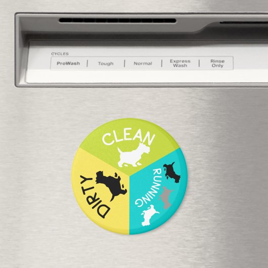 Geschirrspüler Grauer Hund sauber dreckig blau grü Magnet (In Situ (Geschirrspüler))