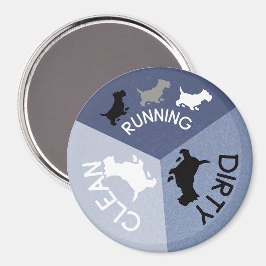 Geschirrspüler Magnet Blauer Hund läuft sauber dre (Vorderseite/Rückseite)