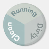 Geschirrspüler Reversible Geschirr reinigen schmut Magnet (Vorne)