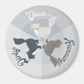 Geschirrspüler sauber, dreckig und Niedlich Magnet (Vorne)