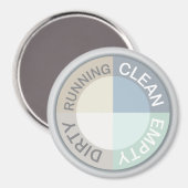 Geschirrspüler sauber, sauber, leer, modern magnet (Vorderseite/Rückseite)