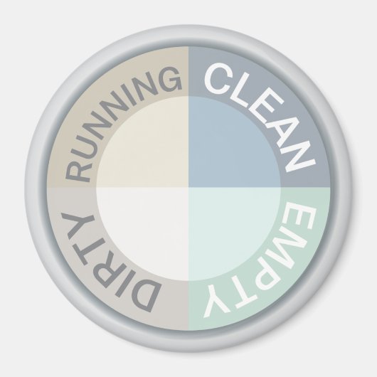 Geschirrspüler sauber, sauber, leer, modern magnet (Vorne)