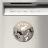 Geschirrspüler Saubere dreckige Niedliche Haustier Magnet (In Situ (Geschirrspüler))