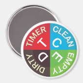 Geschirrspüler Sauberkeit schmutzig Leere Timer Kü Magnet (Vorderseite/Rückseite)
