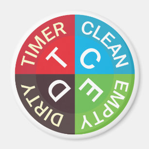 Geschirrspüler Sauberkeit schmutzig Leere Timer Kü Magnet