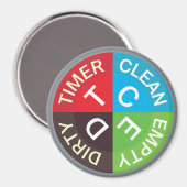 Geschirrspüler Sauberkeit schmutzig Leere Timer Kü Magnet (Vorderseite/Rückseite)