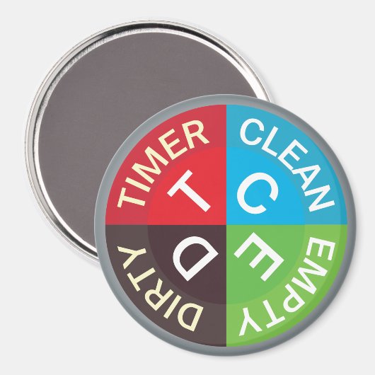 Geschirrspüler Sauberkeit schmutzig Leere Timer Kü Magnet (Vorderseite/Rückseite)