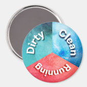 Geschirrspülmaschine Magnet Office Küche Sauberkei (Vorderseite/Rückseite)