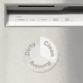 Geschirrspülmaschine Saubere, dreckige Küche Magnet (In Situ (Geschirrspüler))