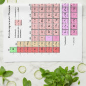 Geschirrtuch Periodensystem der Elemente (Gefaltet)