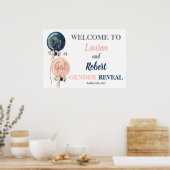 Geschlecht: Begrüßungszeichen Poster (Küche)