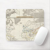 Geschlechterverteilung Mousepad (Mit Mouse)