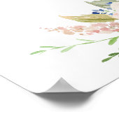 Geschlechtsspezifische Karten und Geschenke Poster (Ecke)