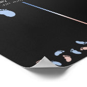 Geschlechtsverkehr mit Jungen oder Mädchen. Guess Poster (Ecke)